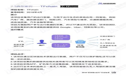  如何将欧意交易所的数字资产提取到tpWallet？