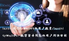 laoshi关于tpWallet的用户数量