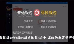 全面解析tpWallet提币流程：