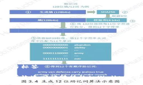 思考与标签

如何有效追回被转移的tpWalletu资金