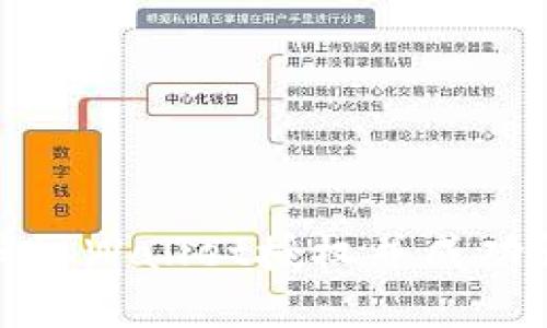 如何取消tpWallet授权并成功解锁钱包
