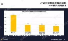 如何快速找到tpWallet中的二