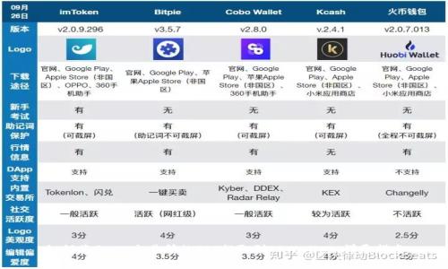 如何将Gate交易所的TPT提取到TPWallet：详尽指南