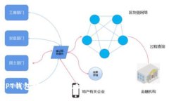 了解TPT钱包官网：安全、