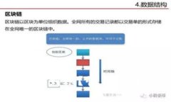 TP Wallet转币到交易所未到