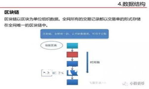 TP Wallet转币到交易所未到账？快来了解可能的原因及解决方案！