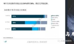 tpWallet取消授权的安全性解