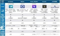 tpWallet支持的数字货币种类