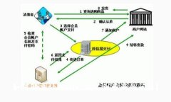 如何解决tpWallet找不到资产