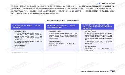 tpWallet中的隐私权：用户信息查询是否可行？
