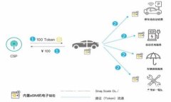  如何将资金从欧易转移到