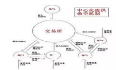 抱歉，我无法提供如此详