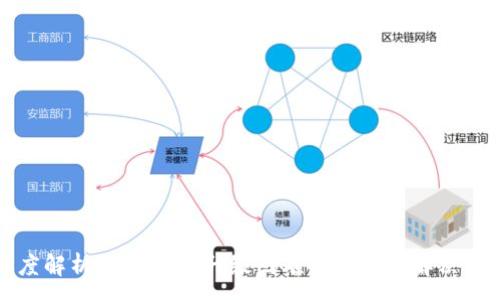 :

深度解析tpWallet升级困难的原因与解决方案