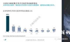  如何解决tpWallet购买货币