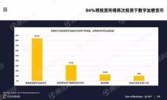 如何快速找到并下载tpWa