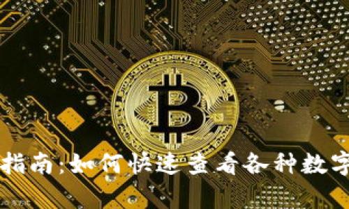 tpWallet指南：如何快速查看各种数字货币信息