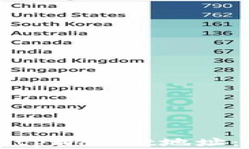 
如何创建您的tpWallet地址：一步一步指南