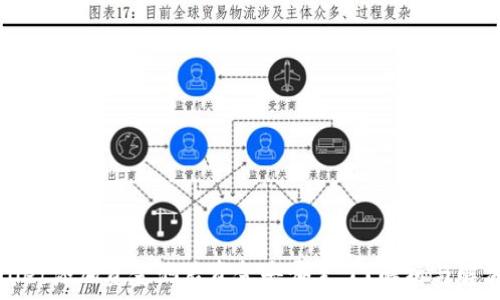  
tpWallet添加资金池后资金去哪里了？解析与解决方案
