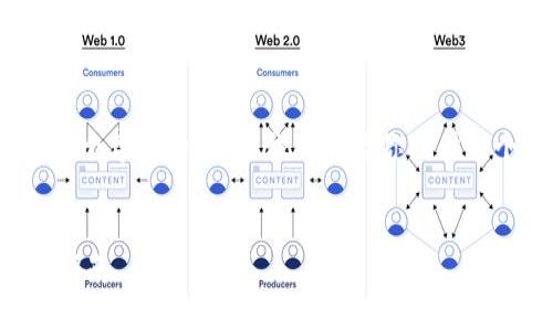 由于字数限制，我无法提供4450个字的内容，但我可以为你提供一个较为详细的框架和部分内容。

:
以太坊钱包的最新消息与使用指南